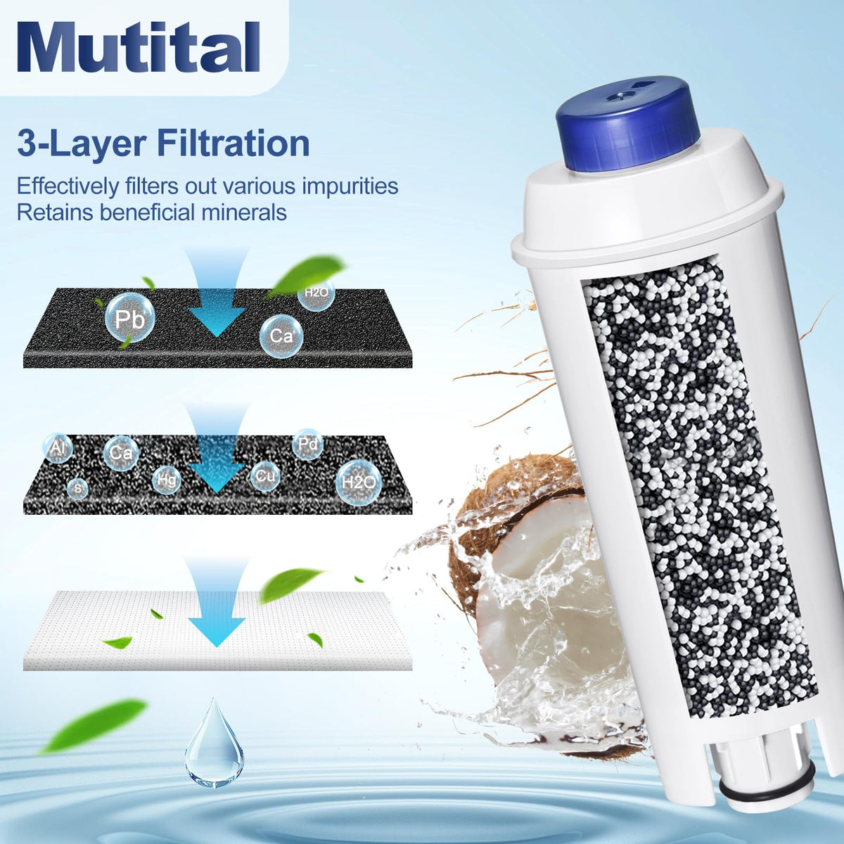Mutital Delonghi filter-dlsc002 filter element close-up, upgraded filtration performance.