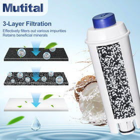 Mutital Delonghi filter-dlsc002 filter element close-up, upgraded filtration performance.