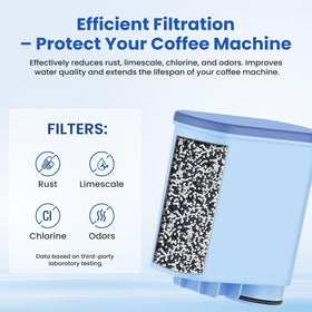 Mutital eco-friendly packaging protects the filter and reduces waste.