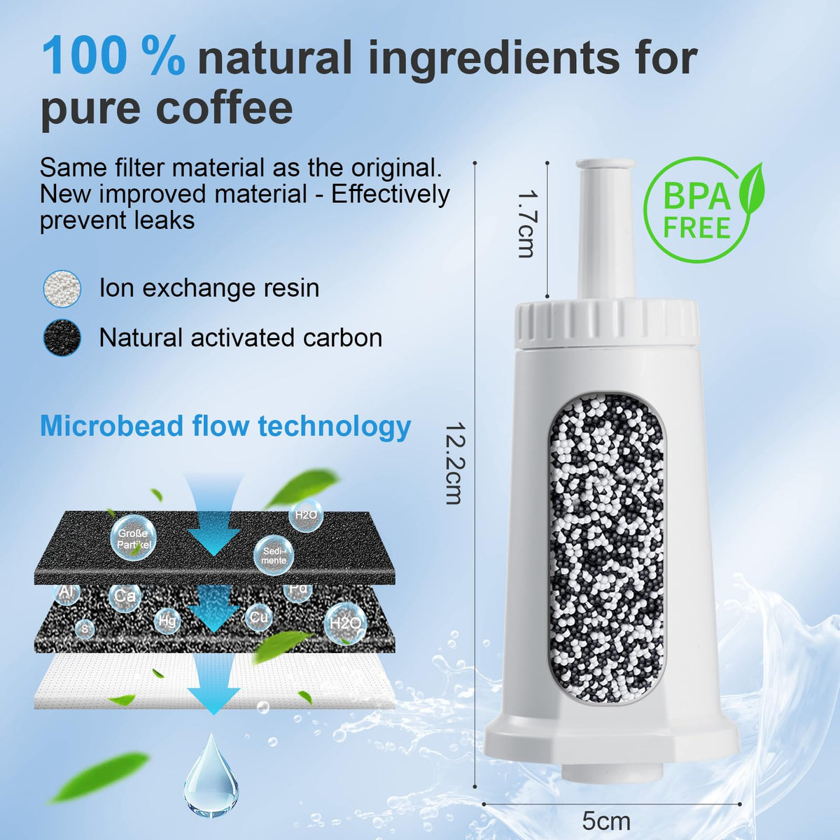 Eco-friendly Mutital packaging highlights sustainable coffee gear