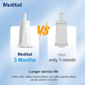 Mutital filter preserves minerals to support balanced coffee flavor