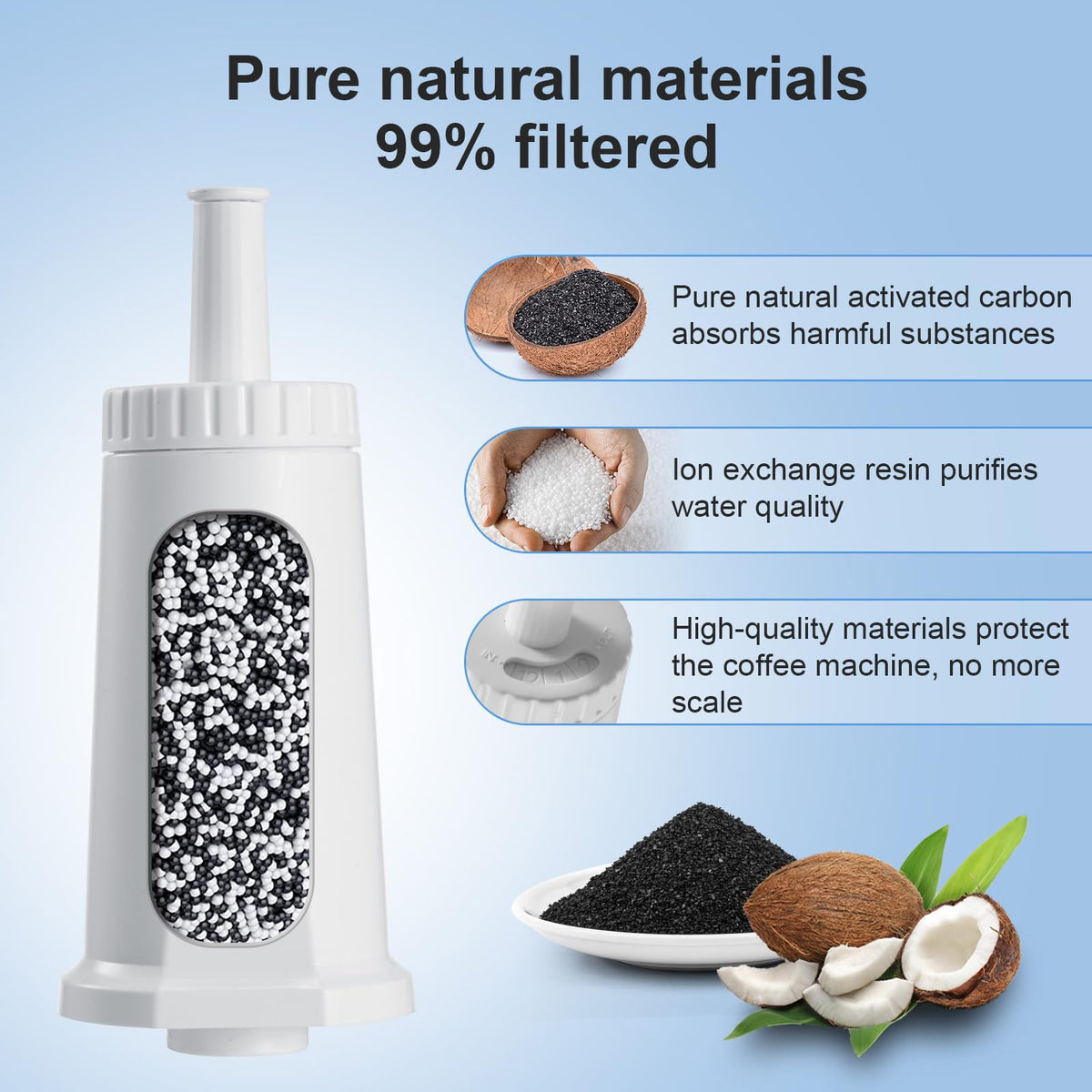 Upgraded Mutital filter outlet holes reduce particle leakage during brewing