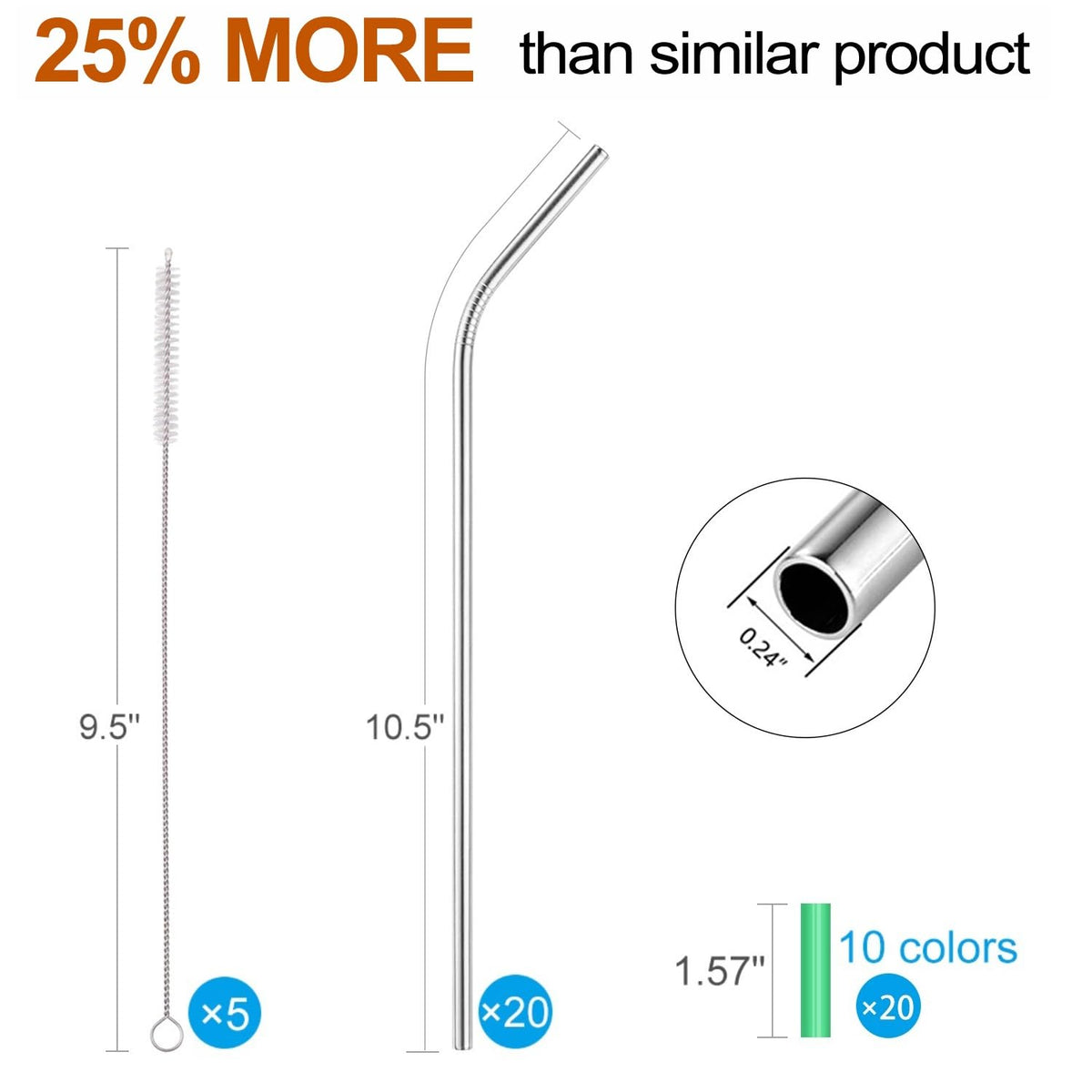 MUTNITT straw length 10.5 inches fits wide-mouth lids and tall tumblers