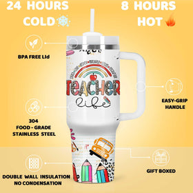 Muwnrol tumbler set includes two plastic straws for easy sipping