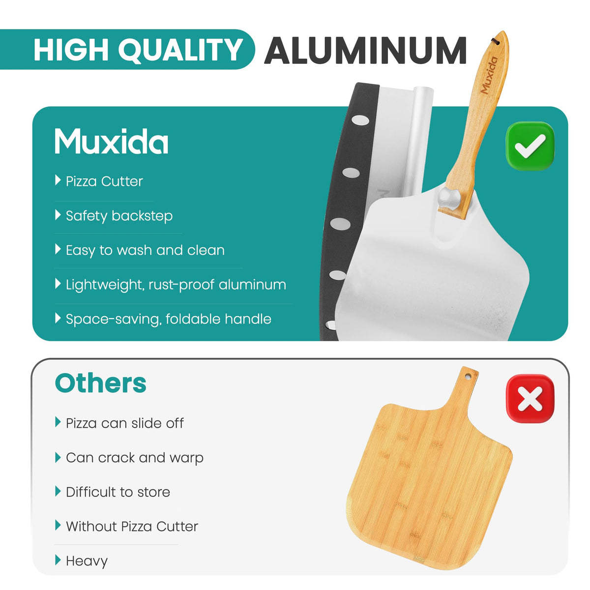 Muxida multi-use pizza kit simplifies baking, slicing, and serving.
