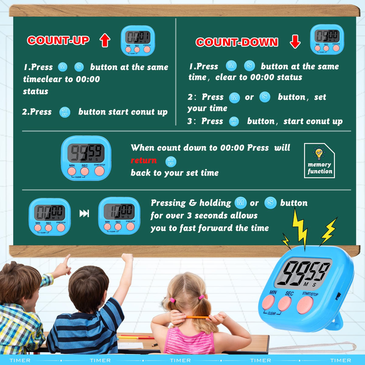 Mwellewm digital timer compact size fits in small spaces.