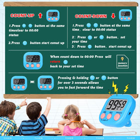 Mwellewm digital timer compact size fits in small spaces.