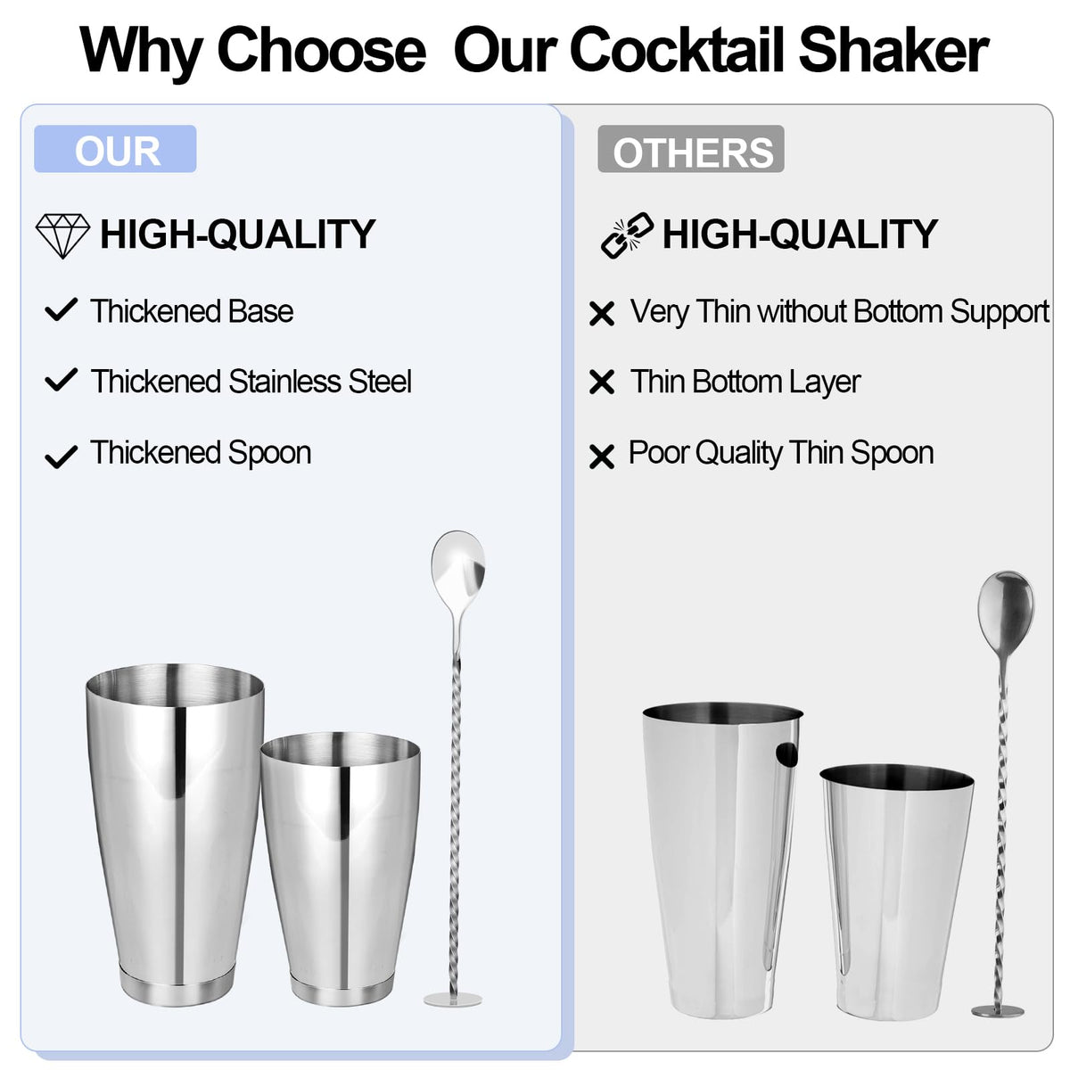 Mwellewm strainer keeps pours clean and controlled.