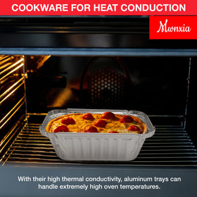 Mwnxia mini loaf pans highlighted for even heat conduction