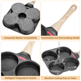 MyLifeUNIT egg pan 4-egg cooking capability for family breakfasts