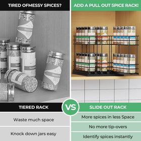 Mystozer spice rack warranty and dedicated support for buyers
