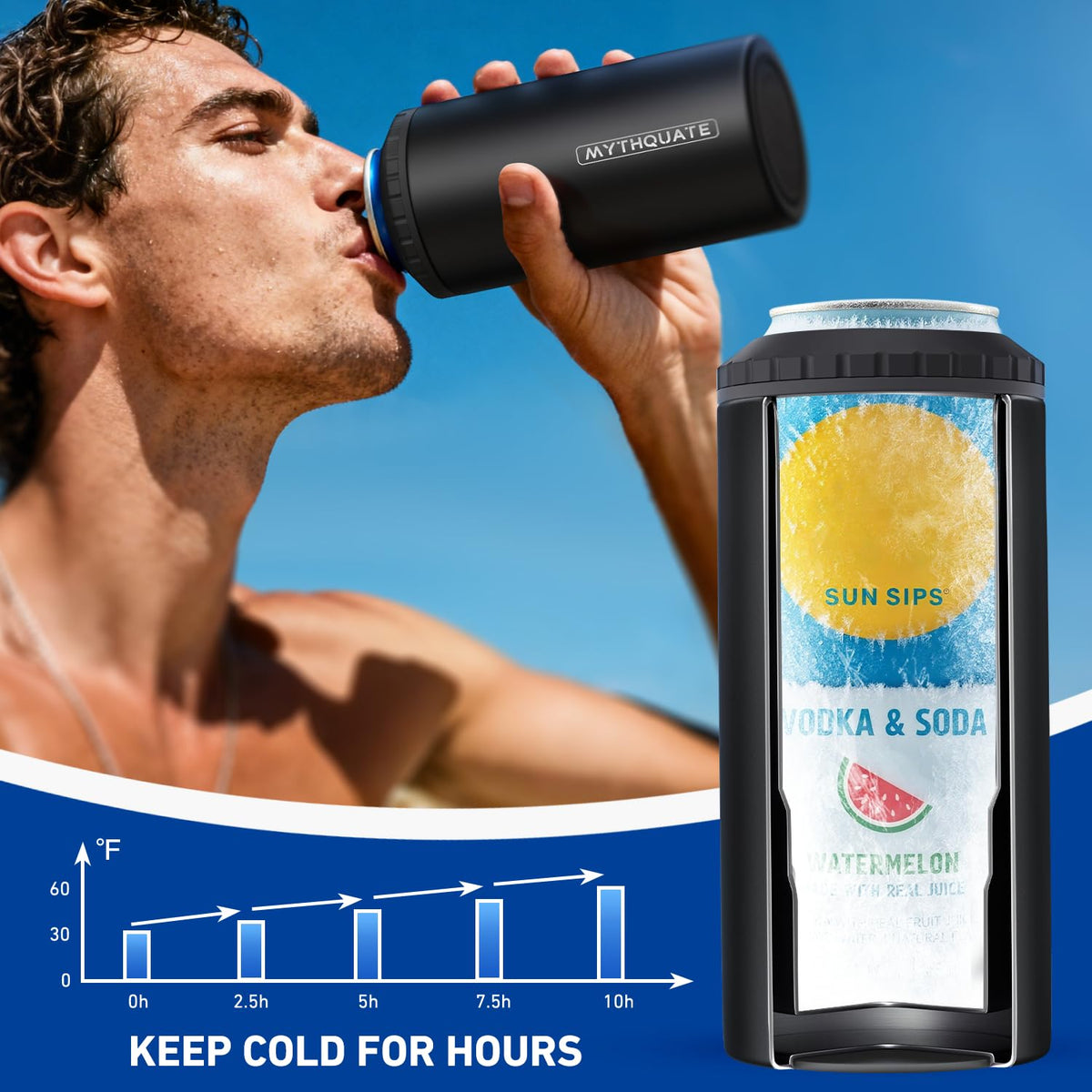 MYTHQUATE 3-in-1 Slim Can Cooler copper layer detail highlights cooling technology