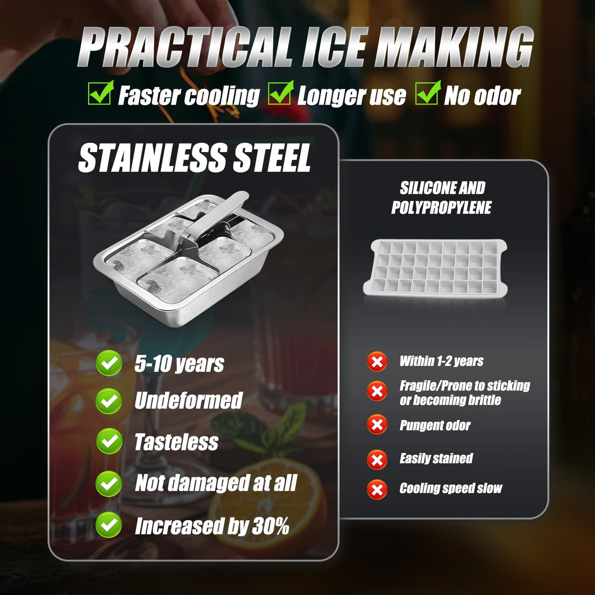 Myyaowl stainless steel tray demonstrates durable design for daily freezer use.