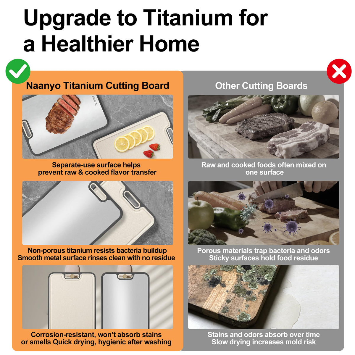 Naanyo titanium cutting board non-porous surface resists odors and stains.