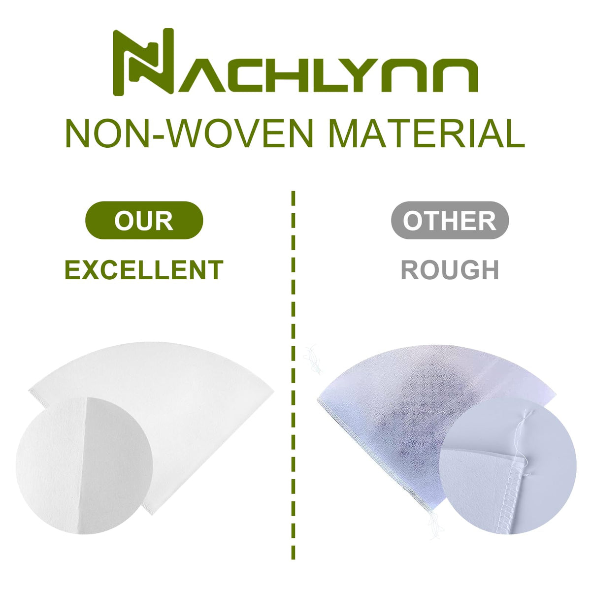 Nachlynn nonwoven filter cones set of 50 for clean oil filtration