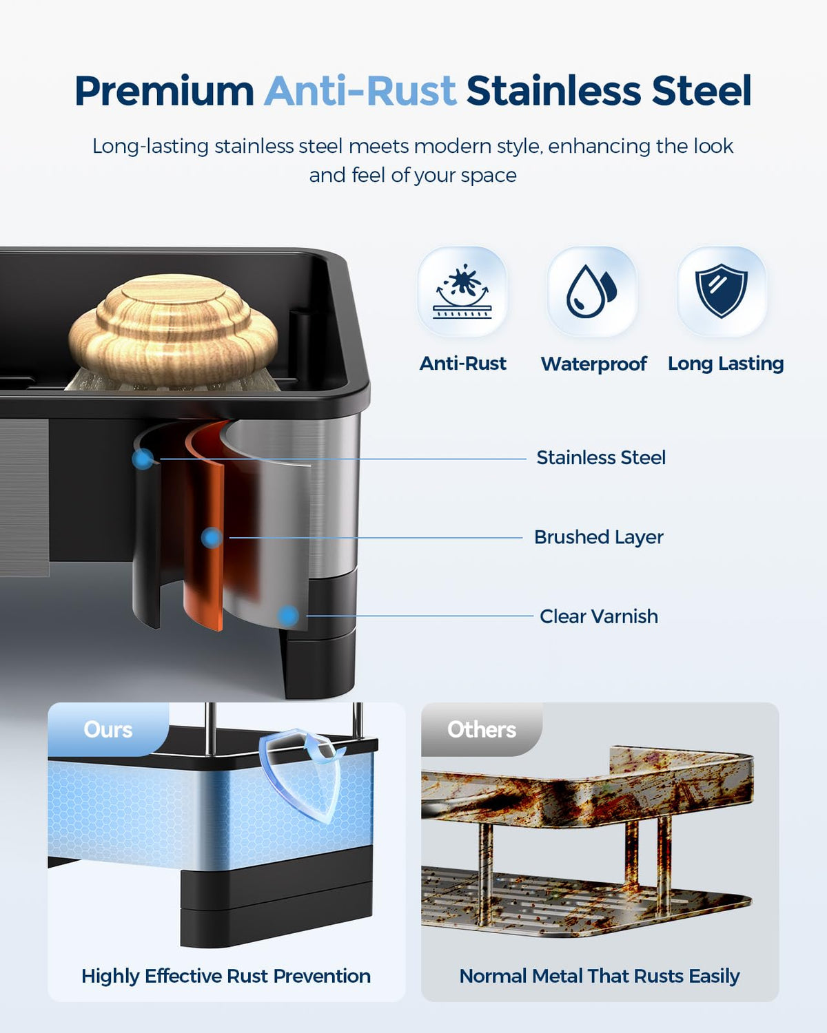 Nacial adjustable base fits most sinks for a customized setup