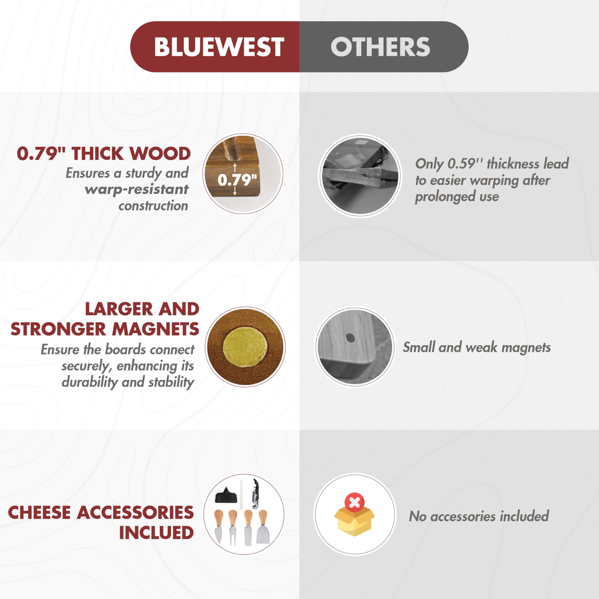 NAGAWOOD slate labels provide quick, stylish labeling.