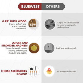 NAGAWOOD slate labels provide quick, stylish labeling.