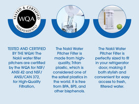 BPA-free materials used in Nakii pitcher for safer everyday use.