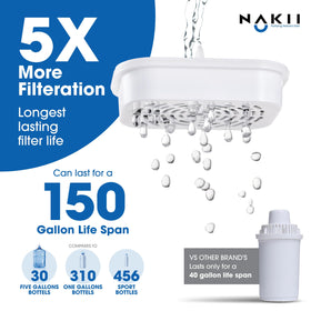 Nakii pitcher lid and spout showcasing easy-to-use design.