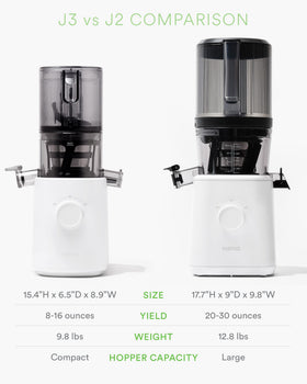 Nama J2 quiet 200W motor enables efficient, low-noise cold-press juicing.