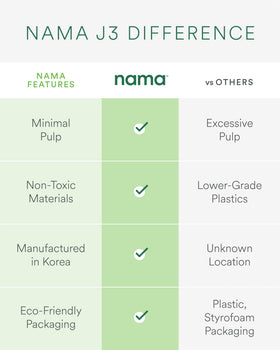 Nama J3 compact juicer side profile demonstrates slim footprint on countertops.