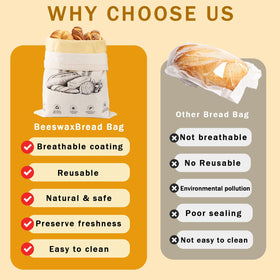 NANYI beeswax bread bags amber wheat packaged setup ready for reuse