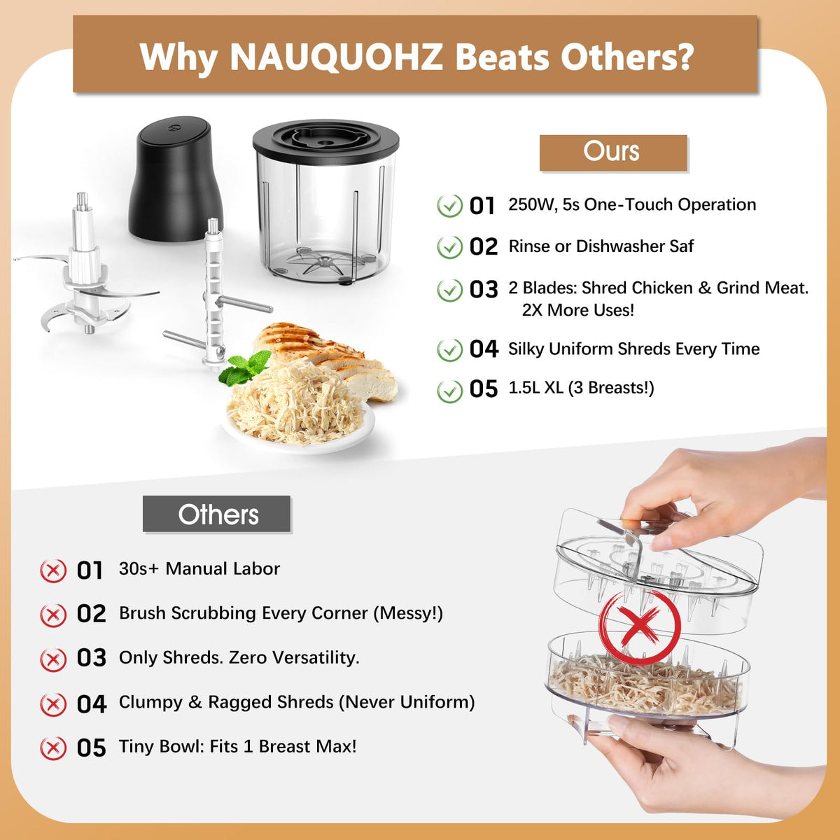 NAUQUOHZ dual-stage S blade chops vegetables and nuts precisely.