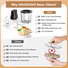 NAUQUOHZ dual-stage S blade chops vegetables and nuts precisely.