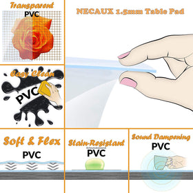 NECAUX easy-clean surface wipes clean quickly after spills.