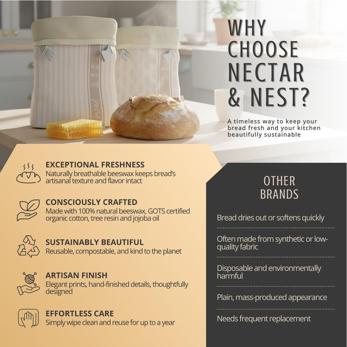 Nectar & Nest XL beeswax bag in use on kitchen counter preserves crust
