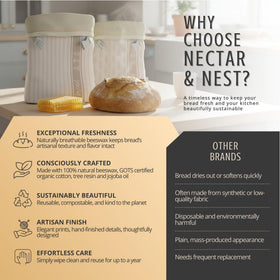 Nectar & Nest XL beeswax bag in use on kitchen counter preserves crust