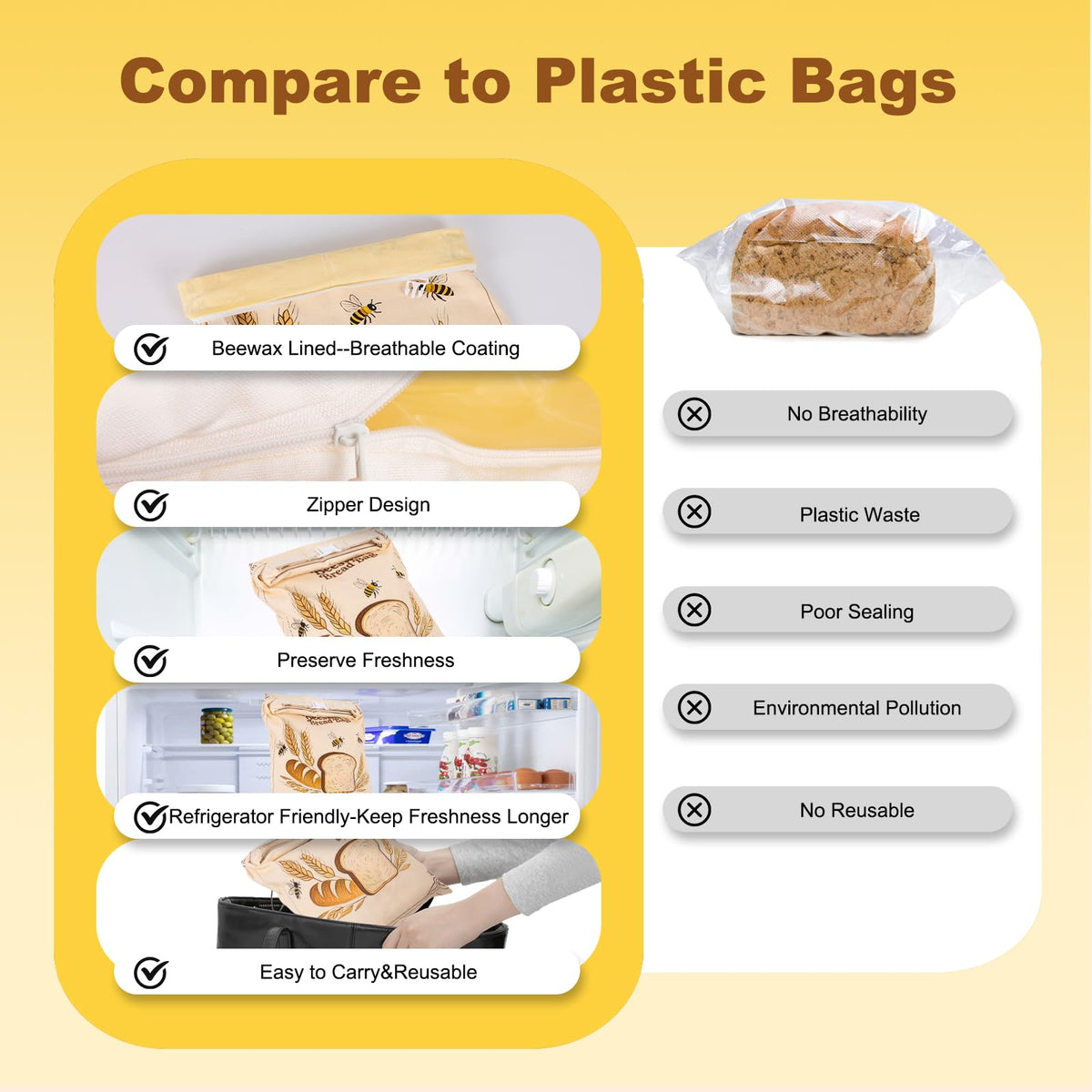 Nedsewor natural-texture bread bag, reusable eco-friendly storage