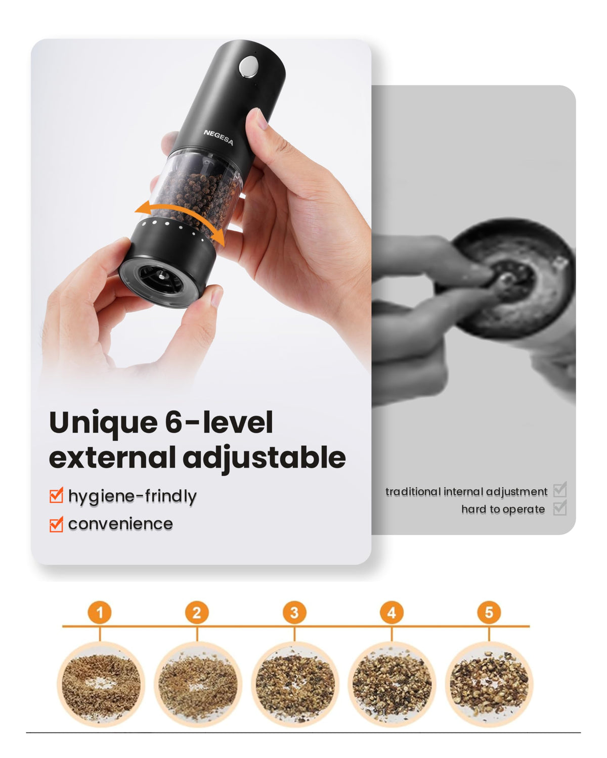 NEGESA detachable grinding chambers simplify cleaning and maintenance after family meals