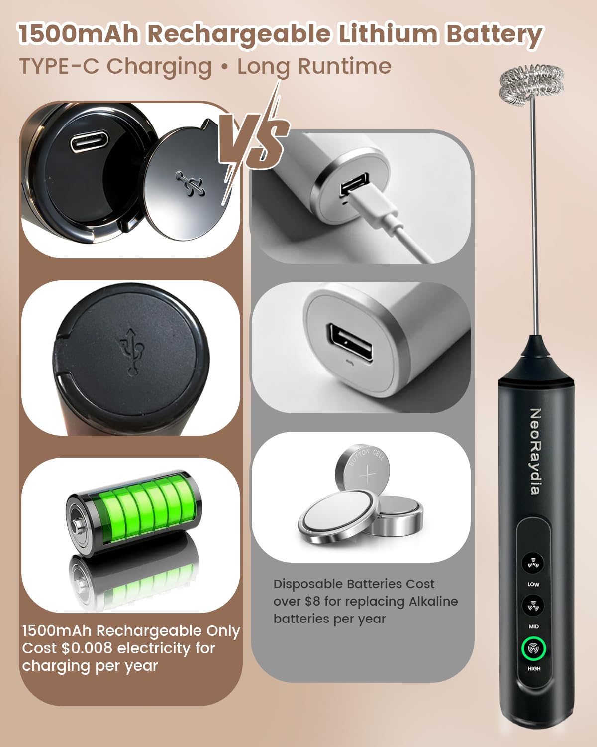 NeoRaydia compact frother fits bags for on-the-go milk frothing.