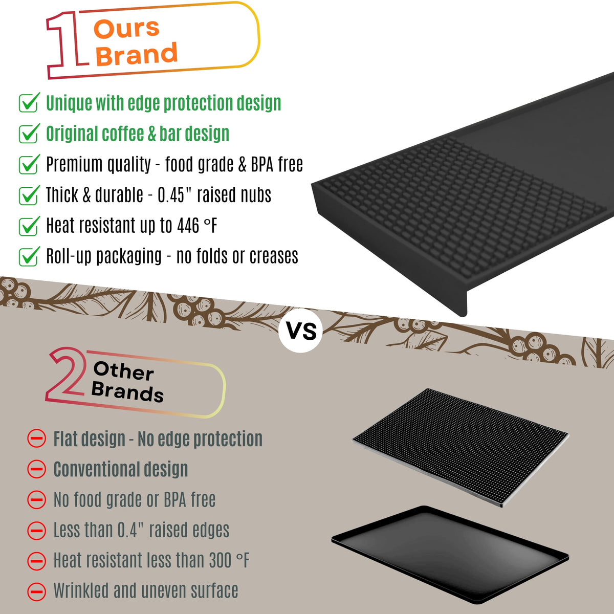NEOZENSE countertop protection for busy kitchens against heat and drips