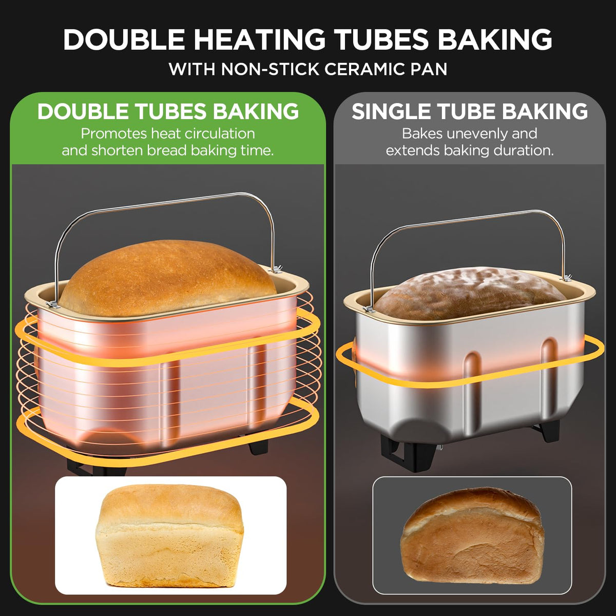 Neretva dual heaters deliver 360° baking for even crust and crumb.