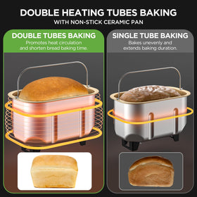 Neretva dual heaters deliver 360° baking for even crust and crumb.