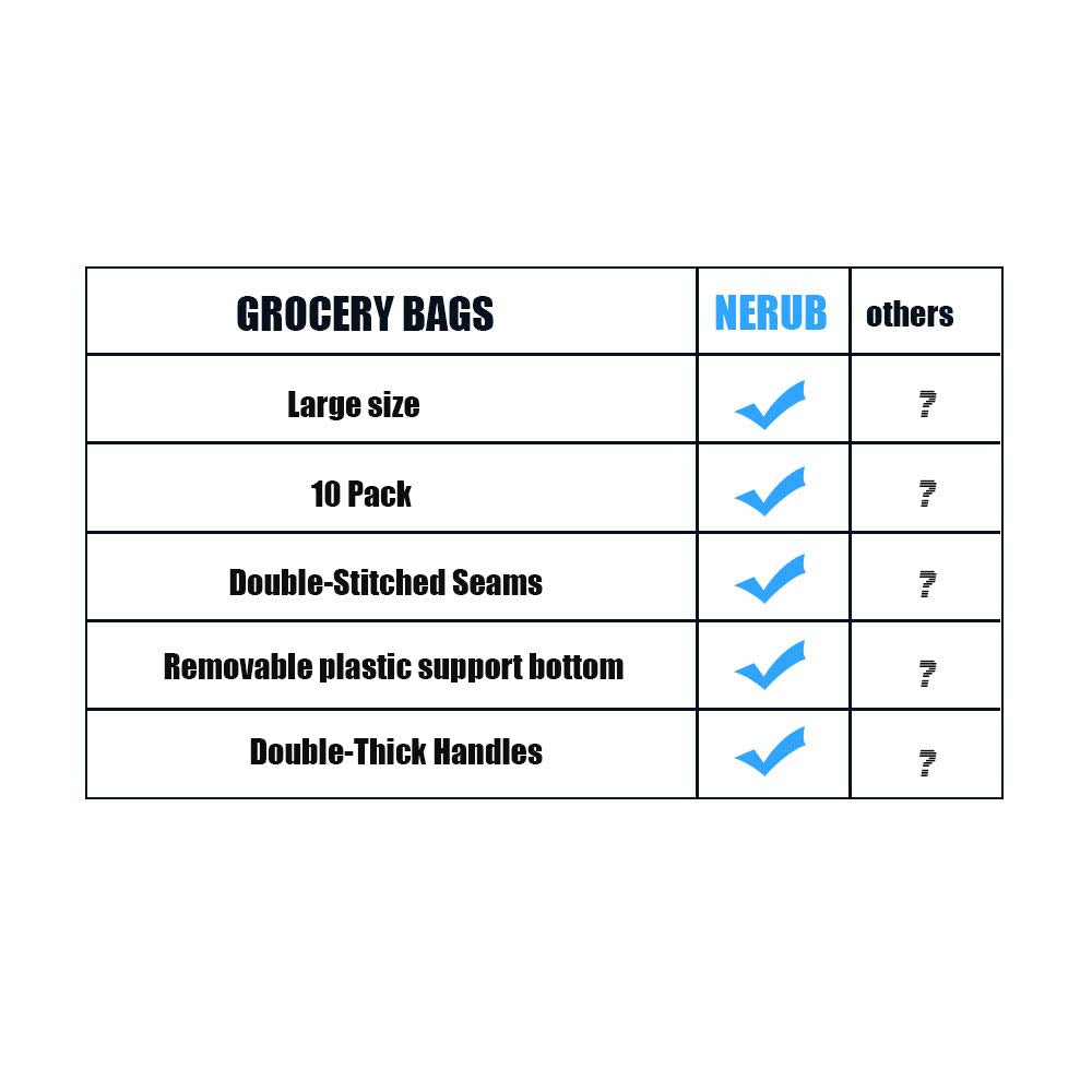 NERUB foldable bags for easy car trunk storage after shopping.