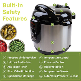 Nesco NPC-9 removable non-stick chamber simplifies cleaning after canning.