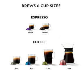 Nespresso Vertuo Lattissima six cup sizes for versatility.