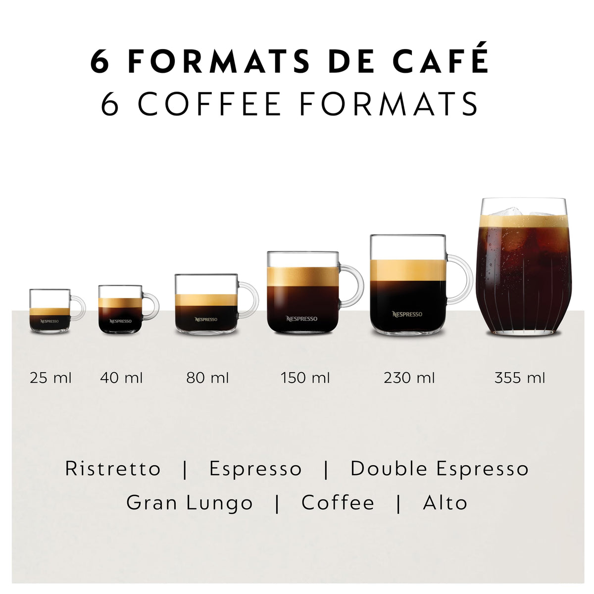 Removable drip tray on the Vertuo Pop+ Deluxe for taller mugs