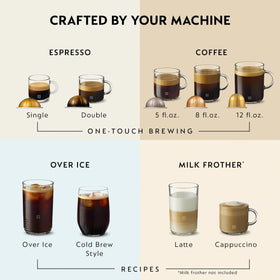 Nespresso Vertuo Up starts in three seconds.