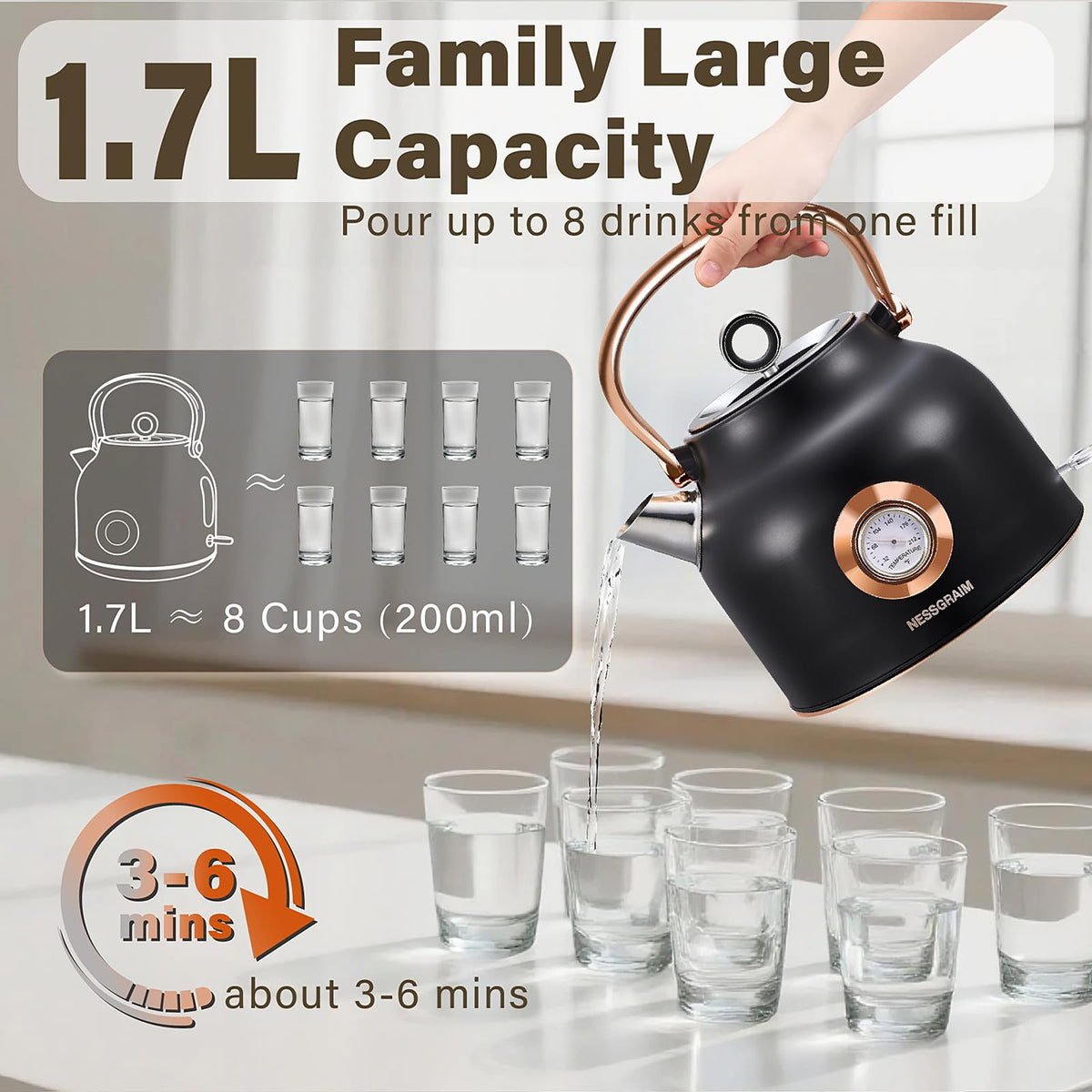 NESSGRAIM water temperature gauge display helps reach tea-friendly temperatures.