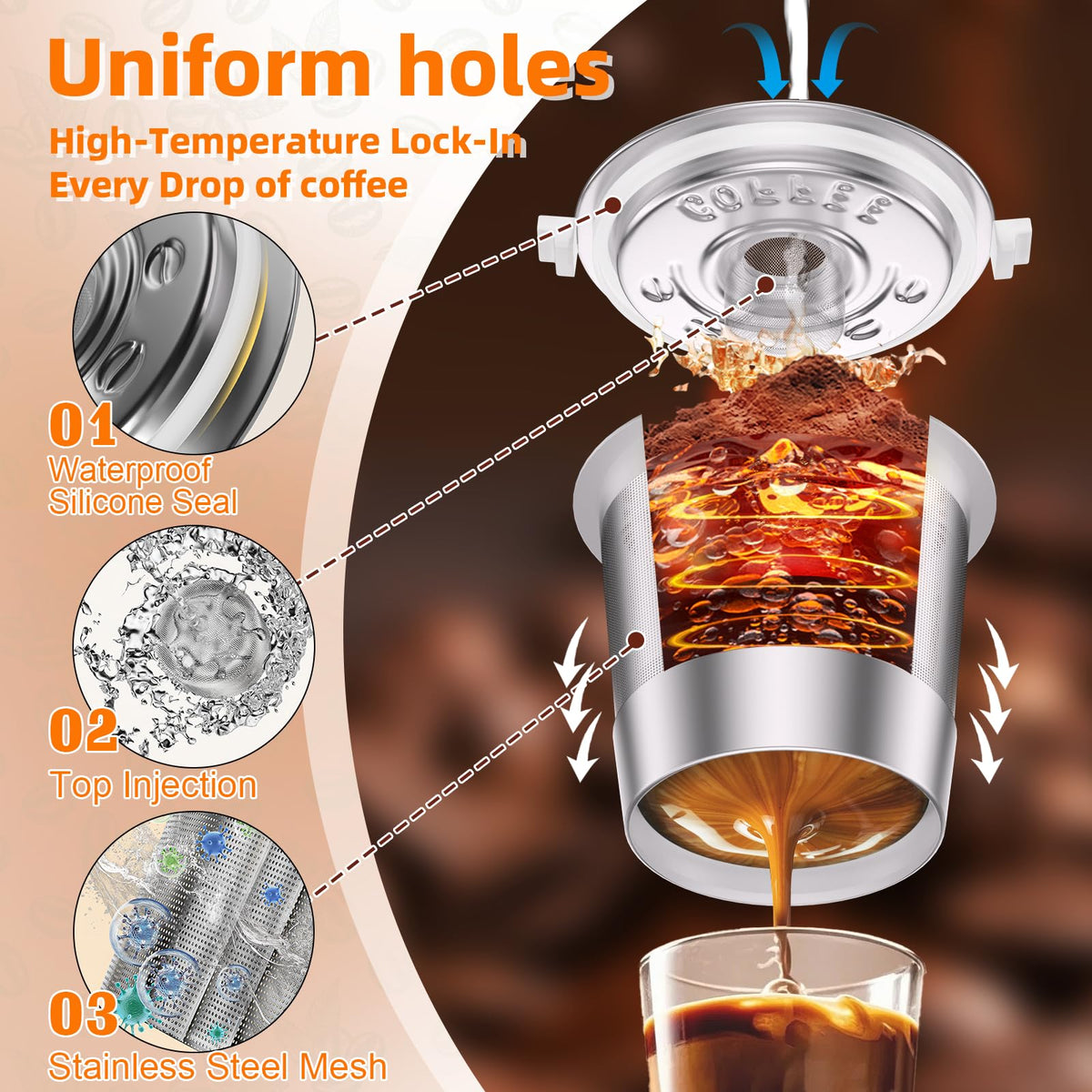 NESSUS BPA-free K-Cup with heat-resistant handle for safe, easy brewing.