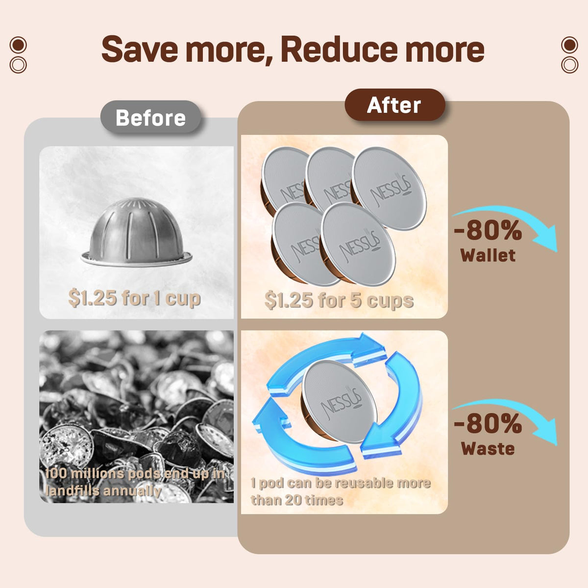 NESSUS cleaning brush for easy post-refill cleanup