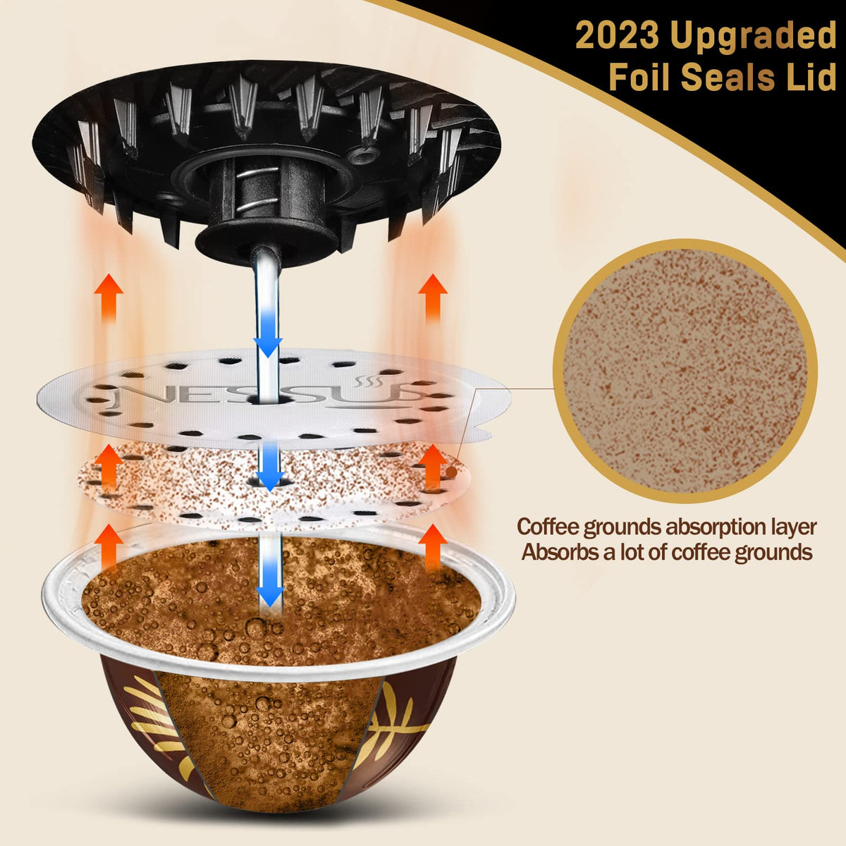 NESSUS easy seal application for Vertuo lids, quick, reliable sealing for DIY coffee pods.