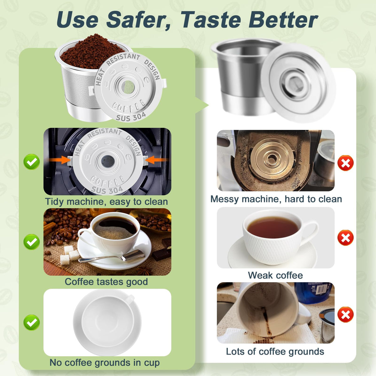 NESSUS K Cup compatible with Keurig 1.0 models including K-Classic and K-Mini