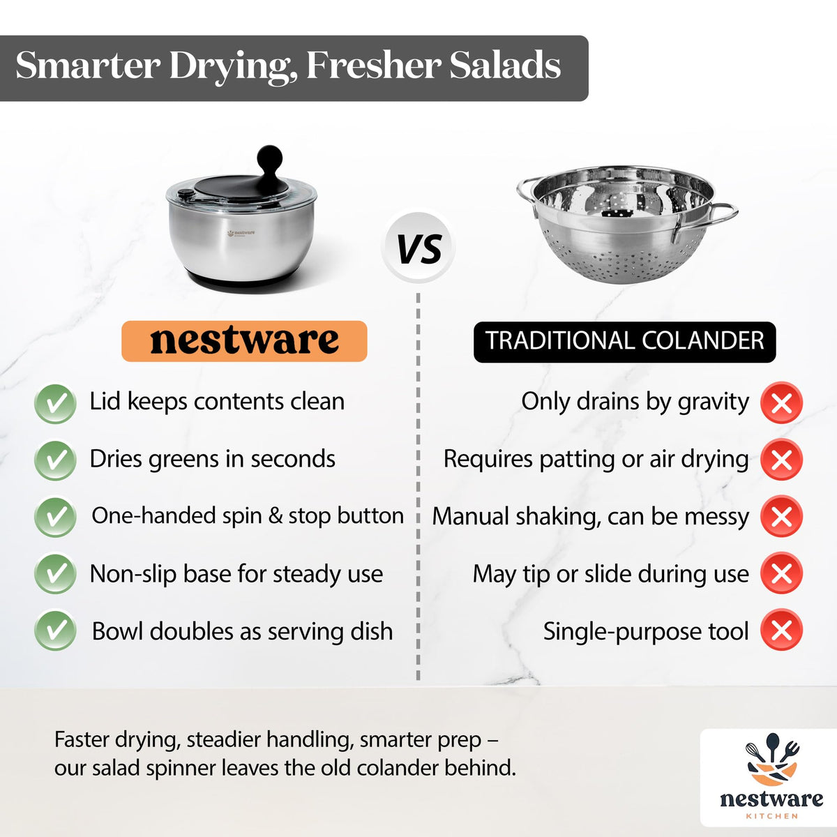 Nestware Kitchen 5L stainless steel bowl doubles as a serving dish