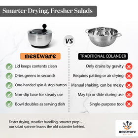 Nestware Kitchen 5L stainless steel bowl doubles as a serving dish